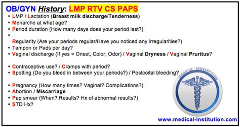 midas medical abbreviation obstetrics|OB/GYN: history and physical examination .